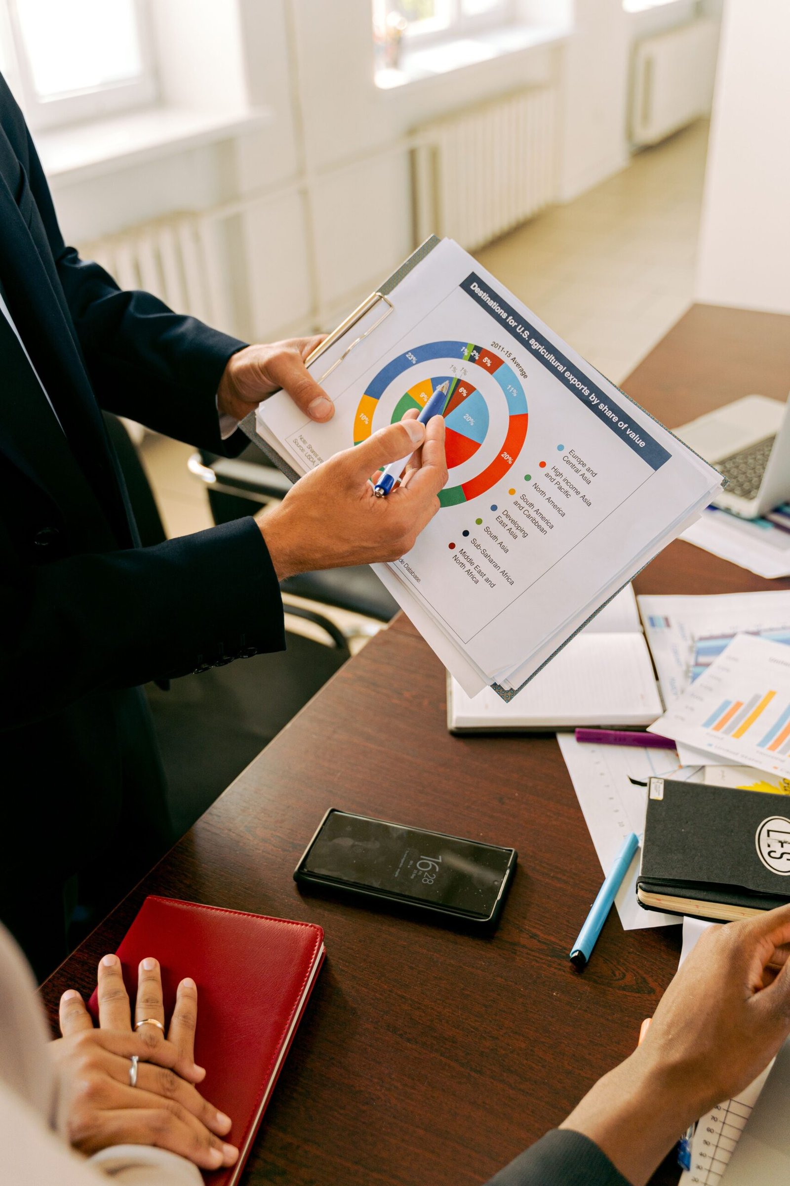 Organización empresarial